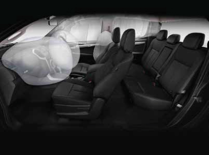 6 Airbags dual front, side & curtain